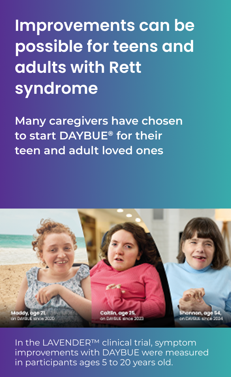 Adult women with Rett syndrome, ages 21, 25, and 54, in a 3-photo collage